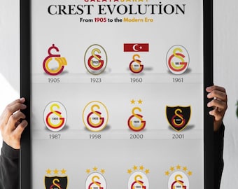 Galatasaray Logo Evolution Poster | Crest Geschichte Timeline Art | Druckbare Wanddekoration