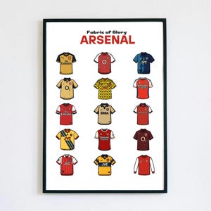 Arsenal Football Shirt History Poster: Vintage Kit Evolution Art (Digital Download)