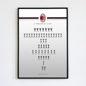 Puede incluir: Impresión enmarcada en negro con el logotipo del AC Milan y una línea de tiempo de trofeos de 1899 a 2015. El diseño incluye el texto "A Timeline of Glory" e ilustraciones de trofeos.