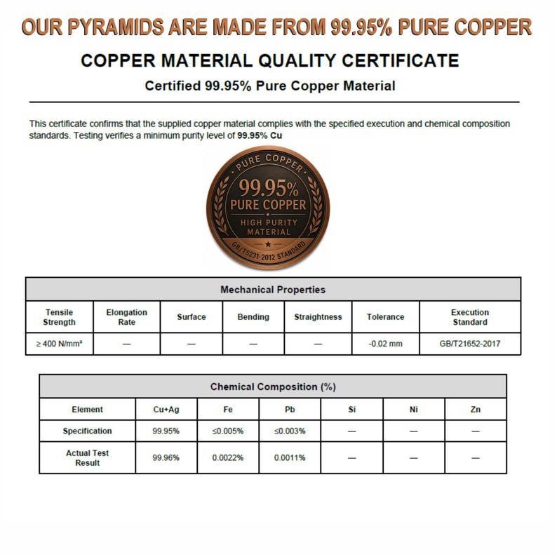 May include: A copper material quality certificate document stating that pyramids are made from 99.95% pure copper. The document includes a circular seal, a table of mechanical properties with a tolerance of -0.02 mm, and a chemical composition table.