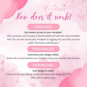 Editable Concert Ticket Template, DIY Event Ticket, Surprise Gift Custom Concert Ticket, Printable Concert Tickets Gift Idea, Canva Editable