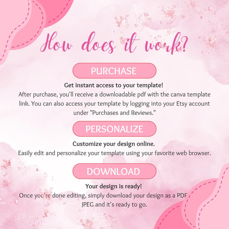 Editable Concert Ticket Template, DIY Event Ticket, Surprise Gift Custom Concert Ticket, Printable Concert Tickets Gift Idea, Canva Editable