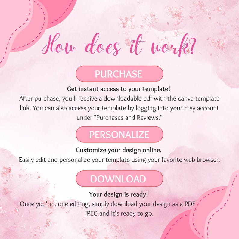 Editable Concert Ticket Template, DIY Event Ticket, Surprise Gift Custom Concert Ticket, Printable Concert Tickets Gift Idea, Canva Editable