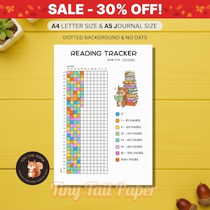 Puede incluir: Un diario de seguimiento de lectura con una cuadrícula colorida para rastrear libros. El diario incluye una sección de título, una cuadrícula para los meses y una clave de recuento de páginas. El texto "READING TRACKER" está en la parte superior. El diario es de tamaño A4 y A5.