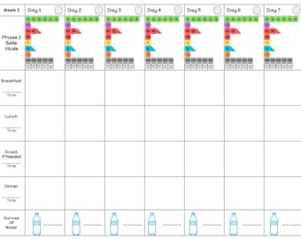 May include: A white weekly meal plan chart with the text "Week 1" and "Phase 1 Belle Vitale." The chart is divided into days and meal times, with spaces for food and water intake. Water bottle icons are at the bottom.
