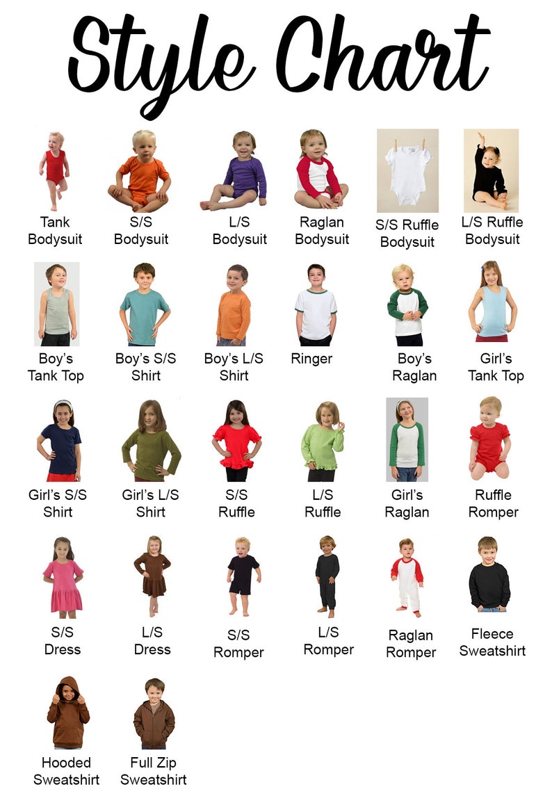 May include: A style chart displays various children's clothing items. The chart includes bodysuits, shirts, dresses, rompers, and sweatshirts in different styles, such as raglan, ruffle, and full zip. The text "Style Chart" is at the top.