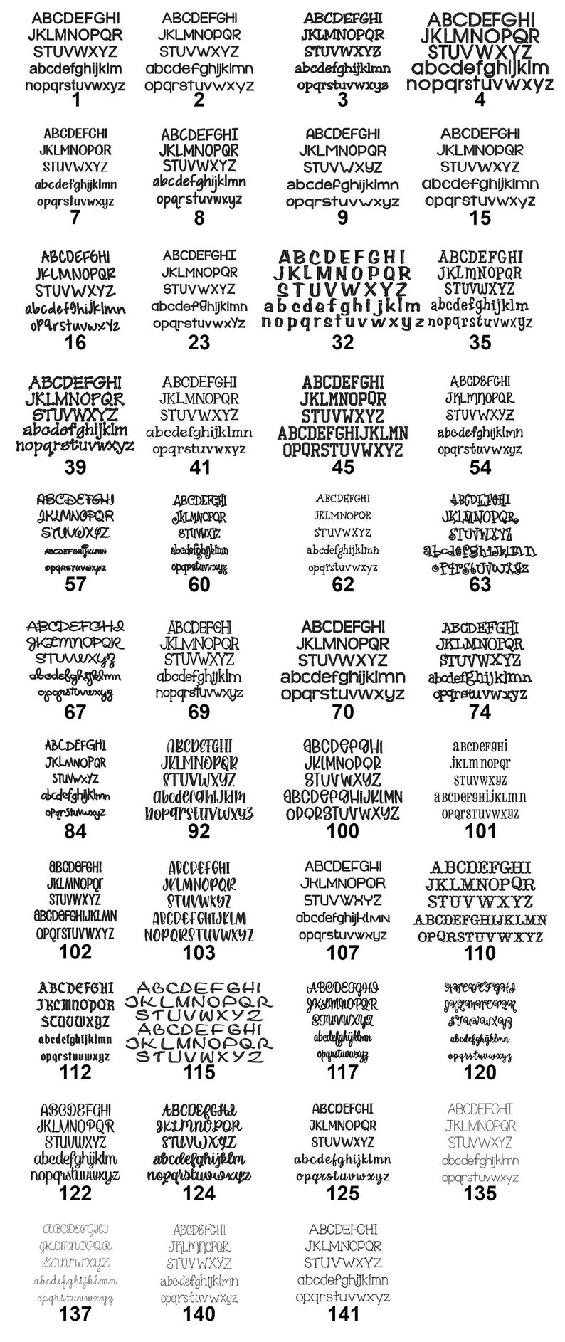 May include: A black and white alphabet font chart with numbers 1 through 141. The font is a handwritten style with a bold, thick stroke.