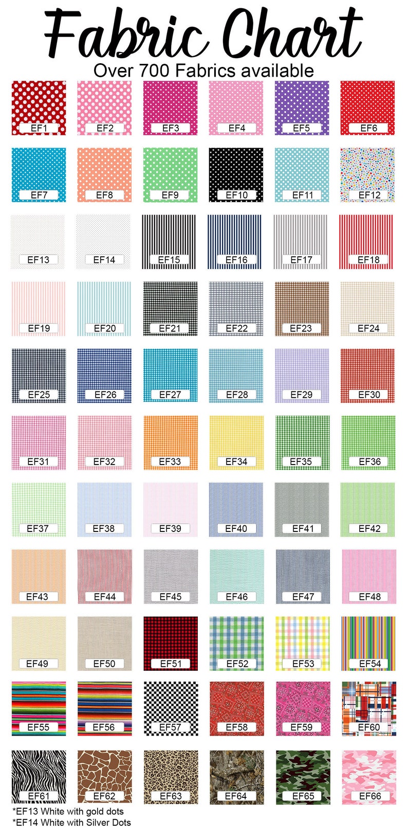 May include: Fabric chart with over 700 fabric options. The image displays a grid of fabric swatches in various patterns, including polka dots, stripes, gingham, and animal prints. Colors range from red and pink to blue and green.