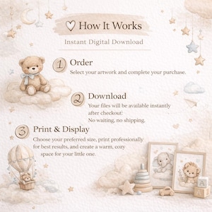 May include: Watercolor illustration showing the process of ordering and downloading digital artwork. The image includes a teddy bear, hot air balloon, and framed animal prints. Text reads "How It Works" and "Instant Digital Download".