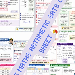 Year 6 SATs Maths Revision Summary Cheat Sheet | Arithmetic Exam Revision | KS2 Printable | Fractions, Percentages, BIDMAS | Instant 1 Page