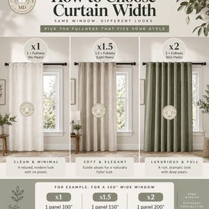Pode incluir: Uma infografia intitulada How to Choose Curtain Width mostra tr&ecirc;s janelas com n&iacute;veis de plenitude x1, x1.5 e x2. Ilustra op&ccedil;&otilde;es de pain&eacute;is para uma janela de 254 cm de largura, comparando sem pregas, pregas leves e pregas ricas.
