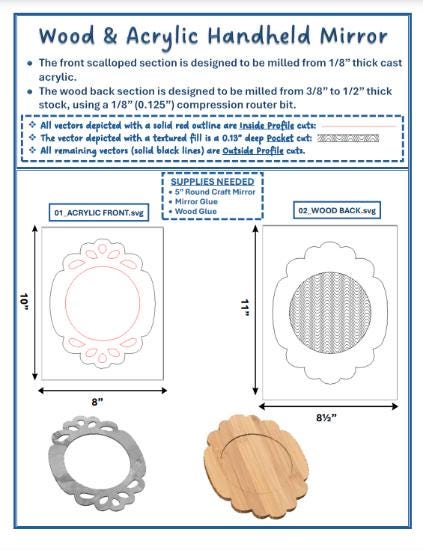 CNC Router Projects SVG Bundle - Etsy