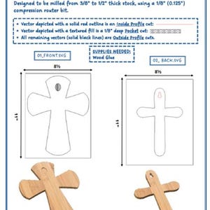 CNC Router Projects SVG Bundle - Etsy