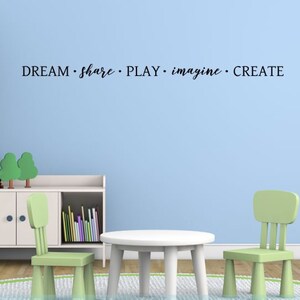 Inspirational School Quotes Dream Share Play Imagine Create Wall Decals Vinyl Art Sticker Decor Wall Words