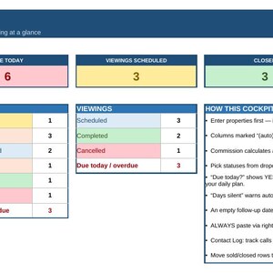 Real Estate CRM Excel Template | Property & Lead Tracker | Showing Schedule | Realtor Commission Pipeline | Instant Download