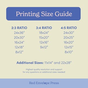 Puede incluir: Un gr&aacute;fico azul y blanco con el texto "Printing Size Guide" en la parte superior. El gr&aacute;fico enumera diferentes tama&ntilde;os de impresi&oacute;n en pulgadas para las proporciones 2:3, 3:4 y 4:5. Los tama&ntilde;os adicionales se enumeran como 11x14 pulgadas y 22x28 pulgadas. La parte inferior del gr&aacute;fico tiene el texto "Red Envelope Press".
