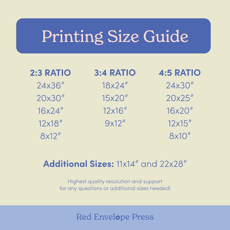 Puede incluir: Un gr&aacute;fico azul y blanco con el texto "Printing Size Guide" en la parte superior. El gr&aacute;fico enumera diferentes tama&ntilde;os de impresi&oacute;n en pulgadas para las proporciones 2:3, 3:4 y 4:5. Los tama&ntilde;os adicionales se enumeran como 11x14 pulgadas y 22x28 pulgadas. La parte inferior del gr&aacute;fico tiene el texto "Red Envelope Press".