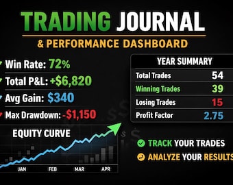 Advanced Trading Journal | Auto P&L • Equity Curve | Track Day Trading Performance