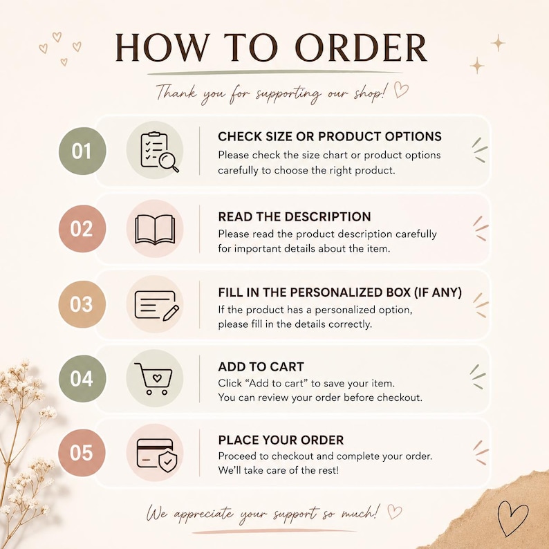 May include: An instructional graphic titled HOW TO ORDER with five numbered steps. Each step features a dark icon and text explaining the process: check size, read description, fill in personalization, add to cart, and place your order.