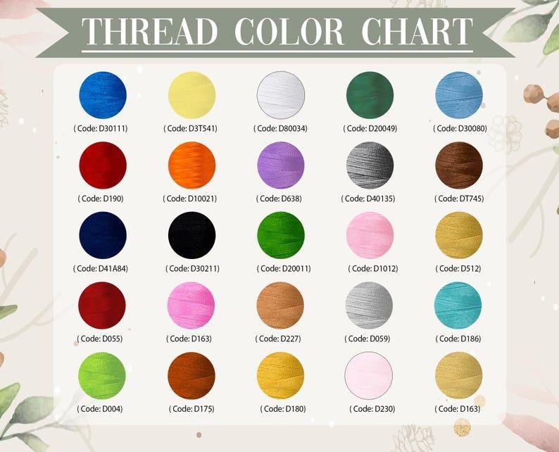 May include: A thread color chart featuring twenty-five circular swatches of various colored threads arranged in a five-by-five grid. Each swatch is labeled with a specific alphanumeric code, such as D30111, D3T541, and D80034, below the circle.