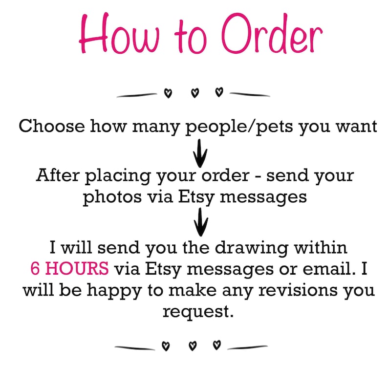 One Line Drawing: Minimalist Portrait from Photo, Digital Art, First Anniversary Gift image 4