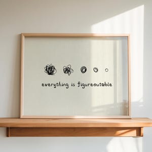 Op de afbeelding: Een ingelijste wandkunstprint met een lichtcrèmekleurige achtergrond en zwarte inktillustraties van vijf cirkelvormige krabbels die overgaan van een dichte, complexe kluwen naar een eenvoudige, strakke cirkel, met de tekst everything is figureoutable.