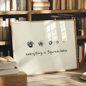 Può includere: Una stampa artistica incorniciata con sfondo beige chiaro e cornice in legno. L'opera presenta una serie di forme scarabocchiate nere e la frase "everything is figureoutable" in un font semplice e moderno. La stampa è esposta in una stanza con librerie.