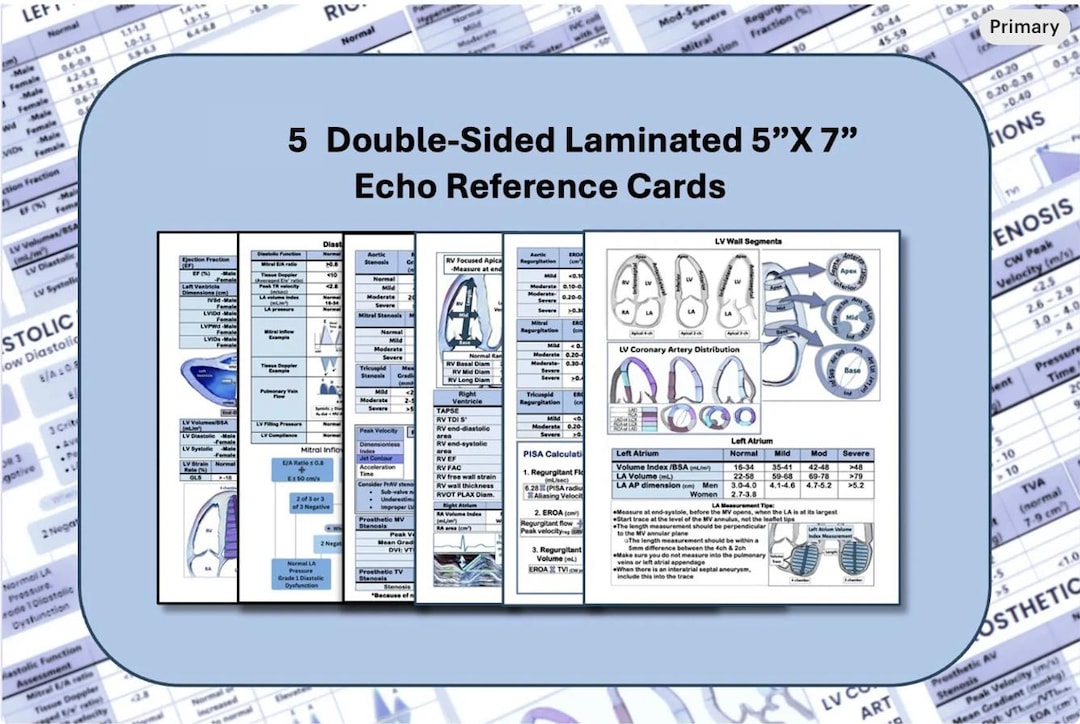 Echo 5x7 Reference Cards, Cardiac Sonography, Ultrasound ...