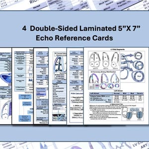 May include: Four double-sided laminated 5" x 7" echo reference cards. The cards have detailed medical diagrams and text, including information on LV wall segments and coronary artery distribution. The cards are in a light blue frame.