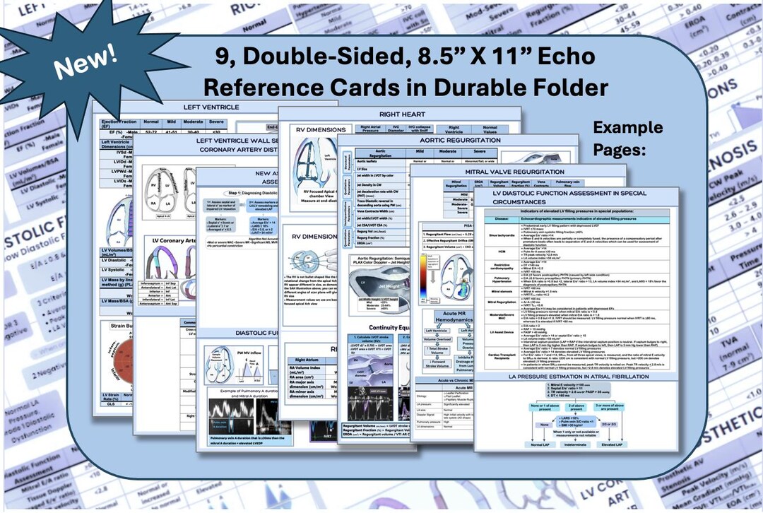 Echo 8.5 X 11 Reference Cards, Cardiac Sonography, Ultrasound ...