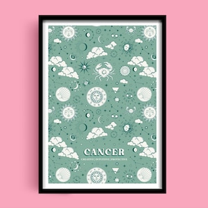 Cancer Zodiac Personalized Print, cancer Horoscope Poster, cancer Astrology Birthday Gift, Celestial Baby Shower Star Sign Wall Art Decor
