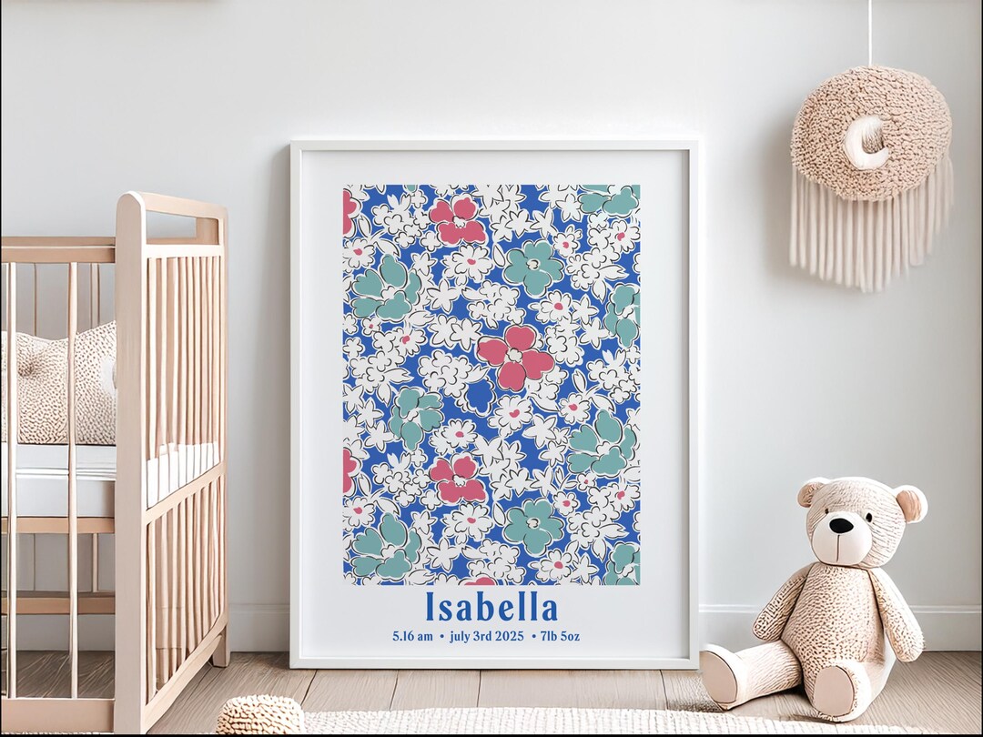 Personalised Baby Name Wall Art – Hand Painted Floral Birth Stats ...