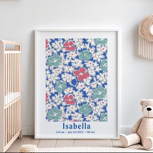 Personalised Baby Name Wall Art – Hand Painted Floral Birth Stats Poster, Custom Baby Girl Gift, Botanical Nursery Print, Newborn Keepsake