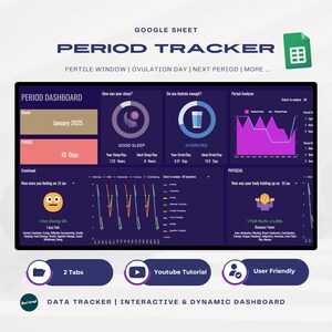 Puede incluir: Un panel de control digital de seguimiento del período en una hoja de cálculo de Google. La interfaz muestra datos sobre el sueño, la hidratación y el bienestar físico y emocional. El texto incluye "Period Tracker", "Fertile Window" y "Interactive & Dynamic Dashboard".