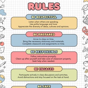 Puede incluir: Un cartel de reglas de clase con un esquema de colores rosa, azul y amarillo. El cartel enumera cinco reglas: Sé respetuoso, Sé preparado, Sé responsable, Sé comprometido y Sé seguro. Cada regla está escrita en negrita, en blanco, y va acompañada de una breve descripción.