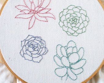 PDF Embroidery Pattern - Succulents Botanical Embroidery Pattern Collection