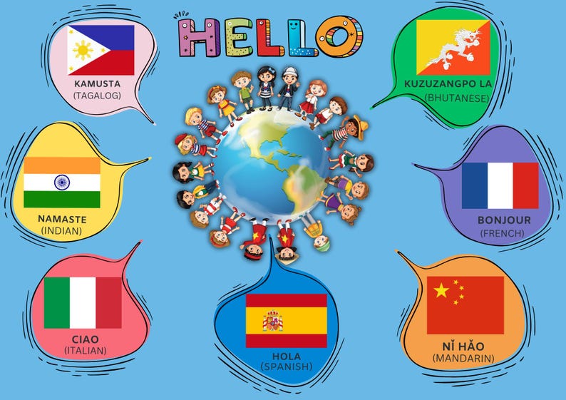 Hello in Different Languages Poster – Learn Greetings From Around the ...