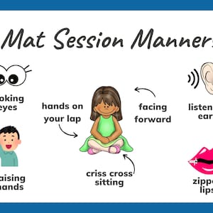 Mat Session Manners Poster – Classroom Etiquette Guide for Children