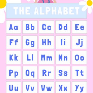 Ms Rachel, Phonics Poster, ABC POSTER, Ms Rachel, Home Schooling ...