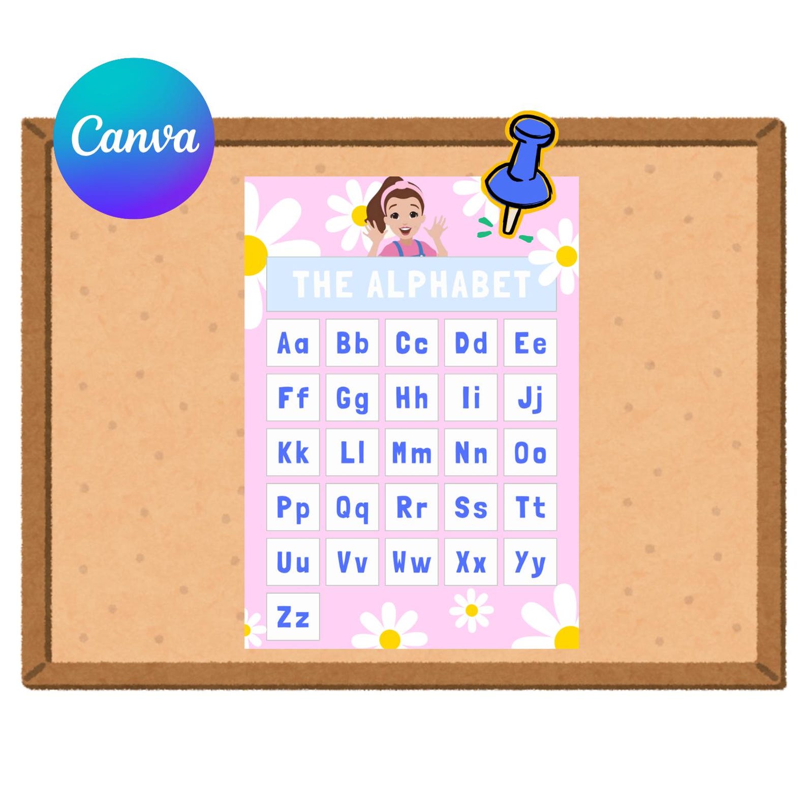Ms Rachel, Phonics Poster, ABC POSTER, Ms Rachel, Home Schooling ...