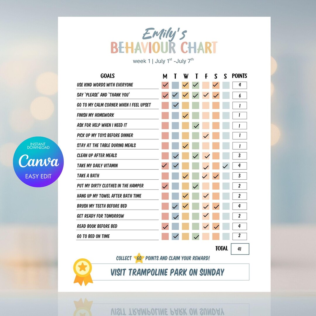 Editable Behavior Chart for Kids – Editable Chore Chart for Kids ...