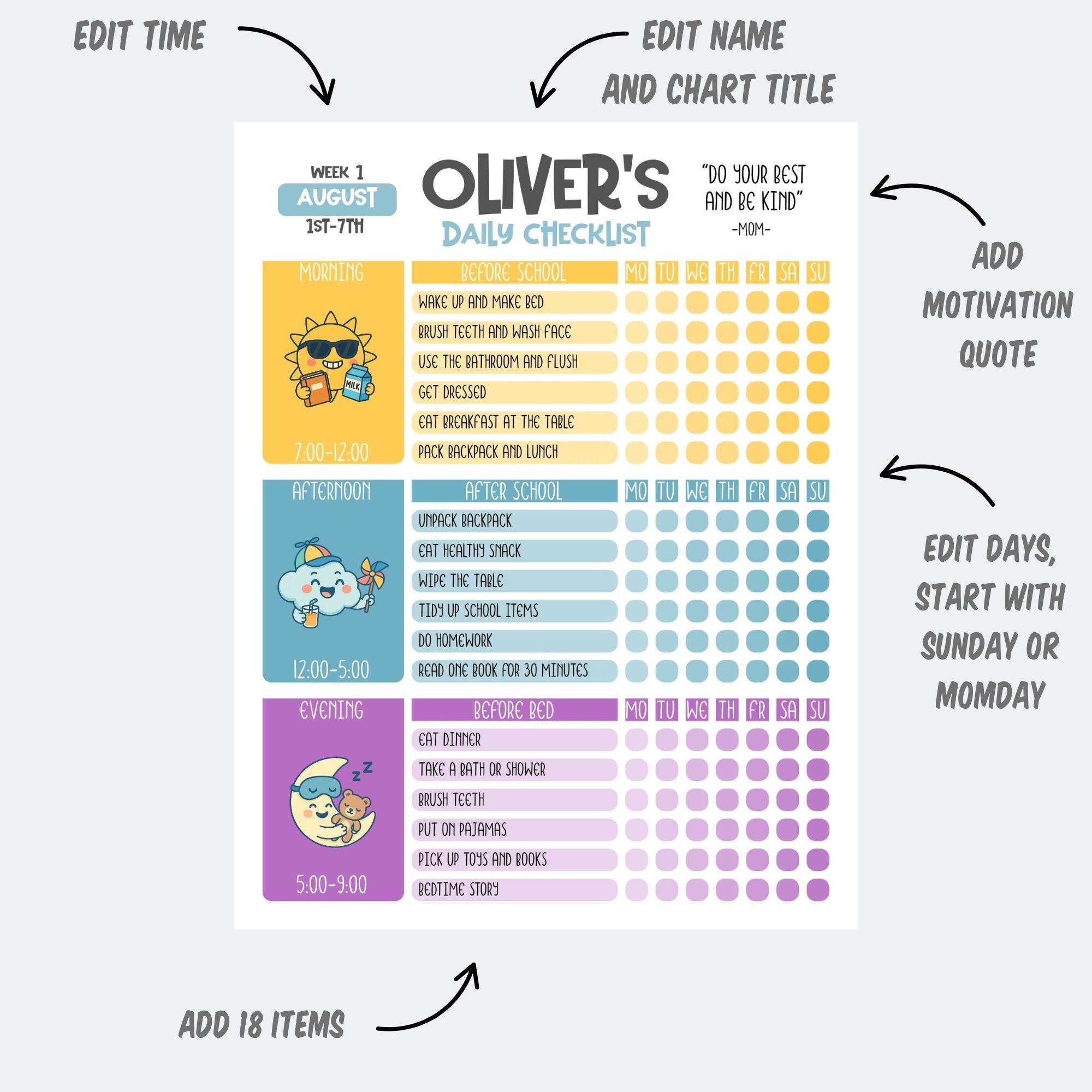 Editable Kids Daily Checklist Canva Template; Morning, Afternoon ...