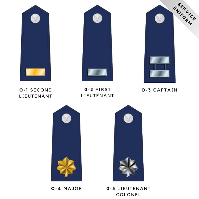 Female Upper Ranks 120+ US Air Force Rank Insignia SVG PNG Jpeg, All Ranks Military ...