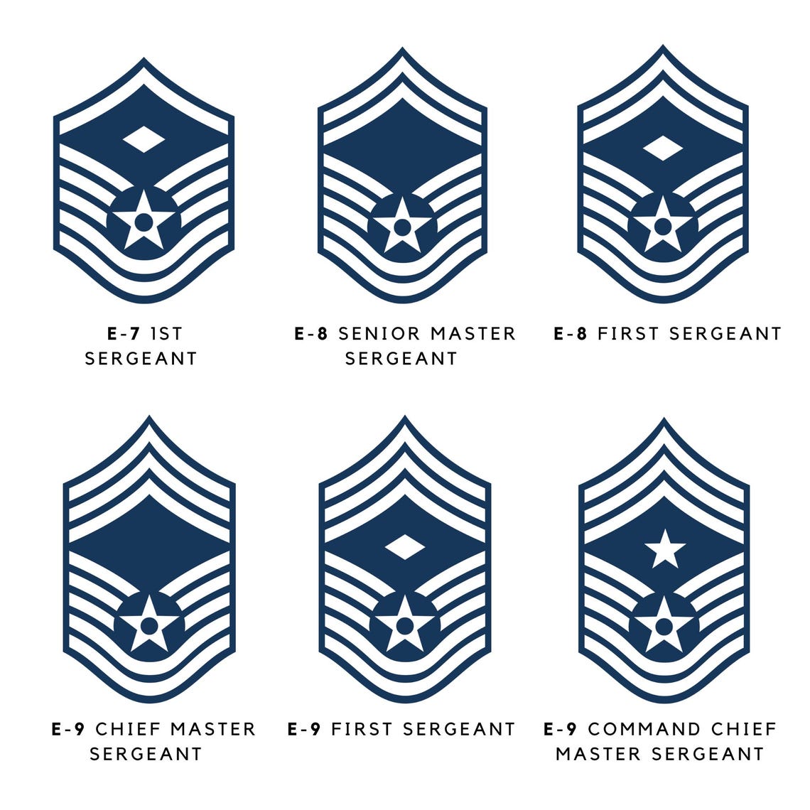 120+ US Air Force Rank Insignia SVG PNG Jpeg, All Ranks Military ...