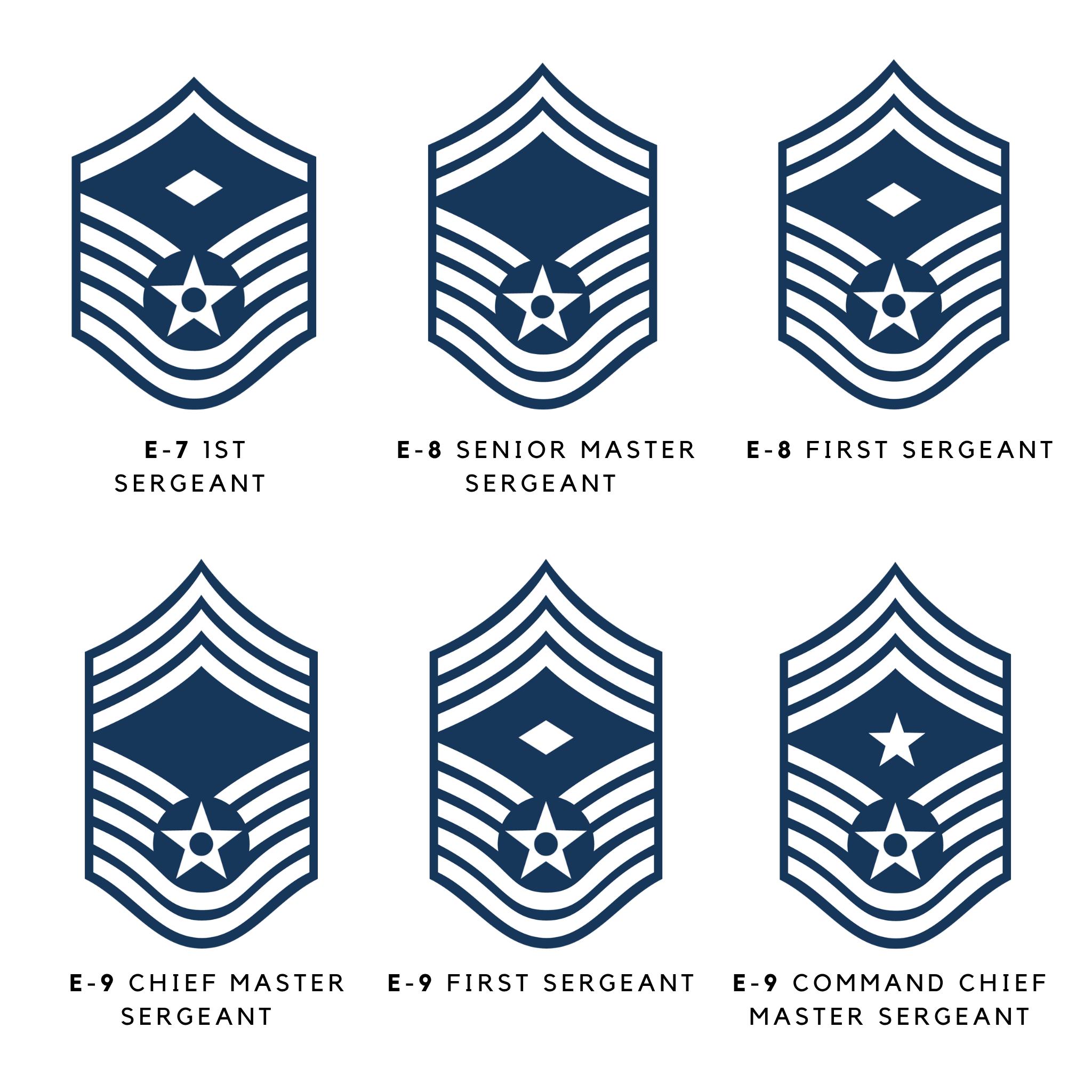 120+ US Air Force Rank Insignia SVG PNG Jpeg, All Ranks Military ...