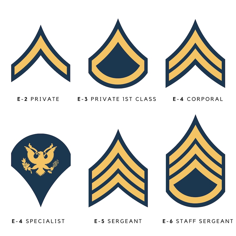 250+ US Army Rank Insignia SVG PNG Jpeg, All Ranks Military Clipart ...