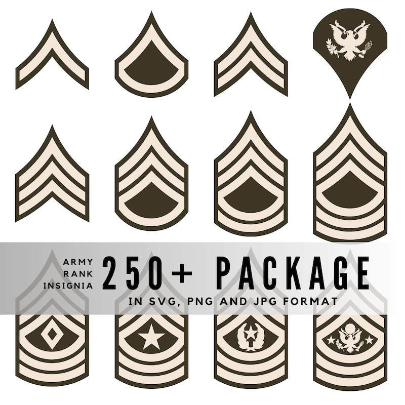 Army Insignia Vector - Etsy UK
