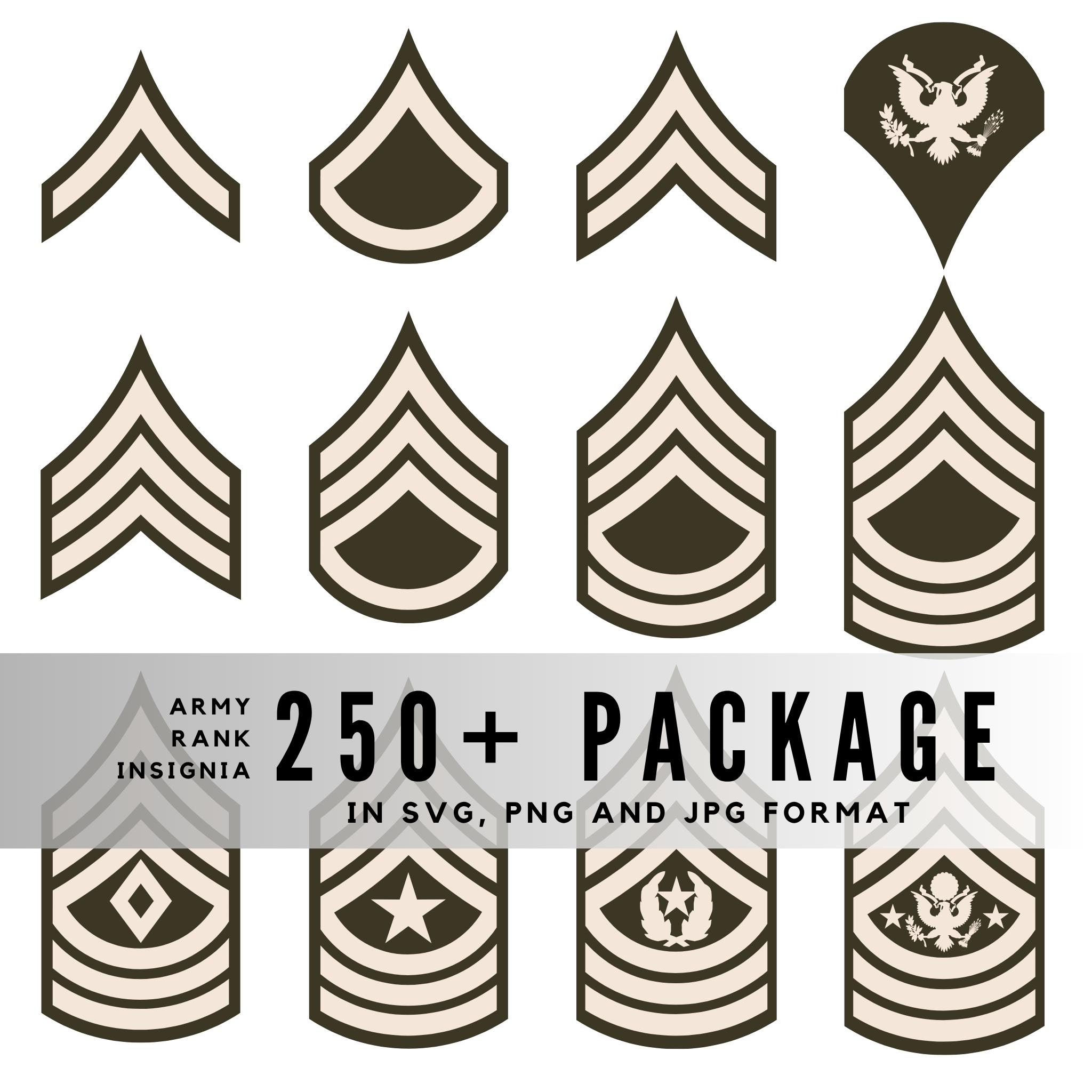 Militaire logo's - Etsy 日本