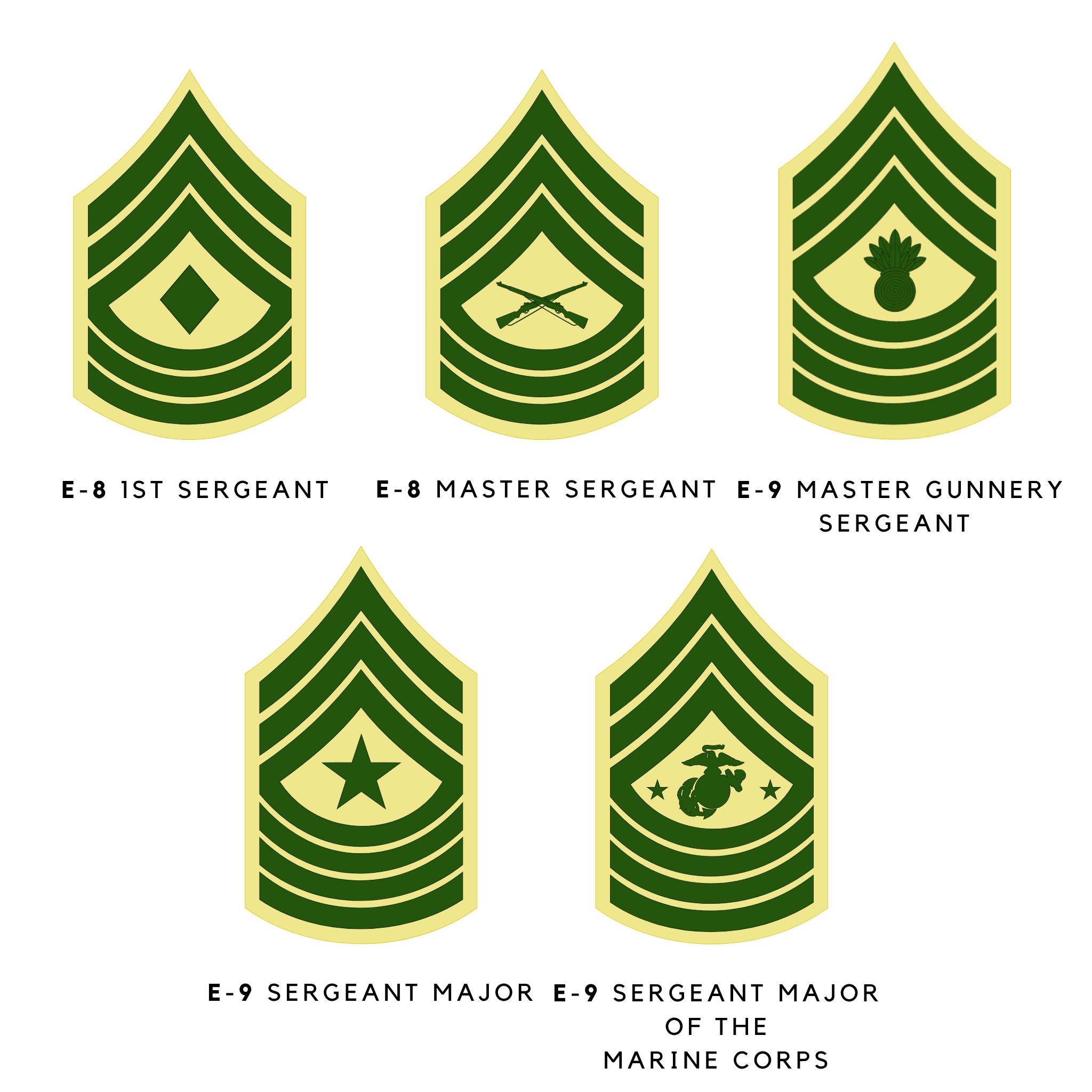 Usmc Ranks Svg 125+ US Marine Rank Insignia SVG PNG Jpeg, All Ranks Military Clipart ...
