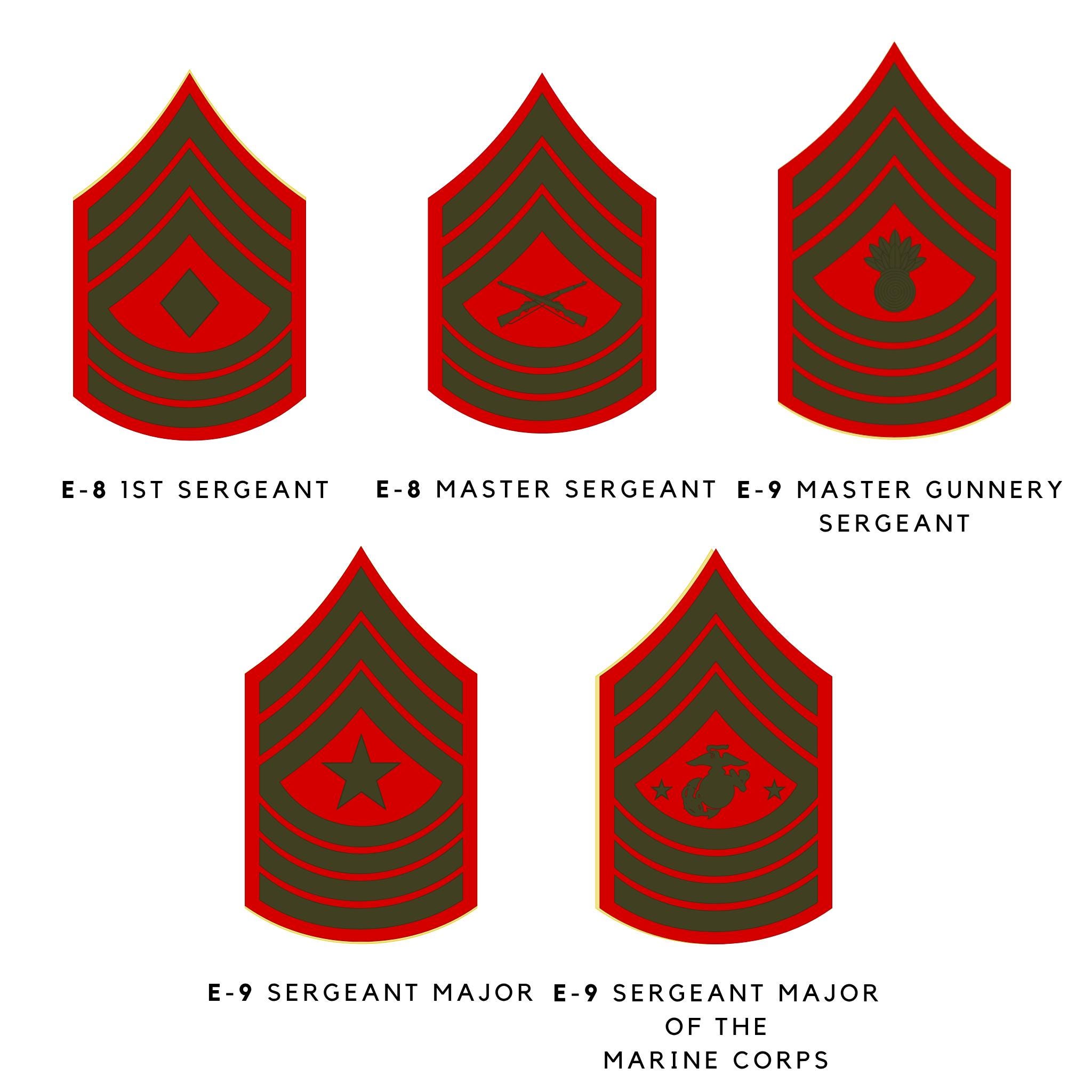 Usmc Ranks Svg 125+ US Marine Rank Insignia SVG PNG Jpeg, All Ranks Military Clipart ...